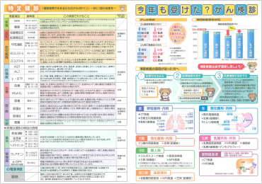 チラシを見る